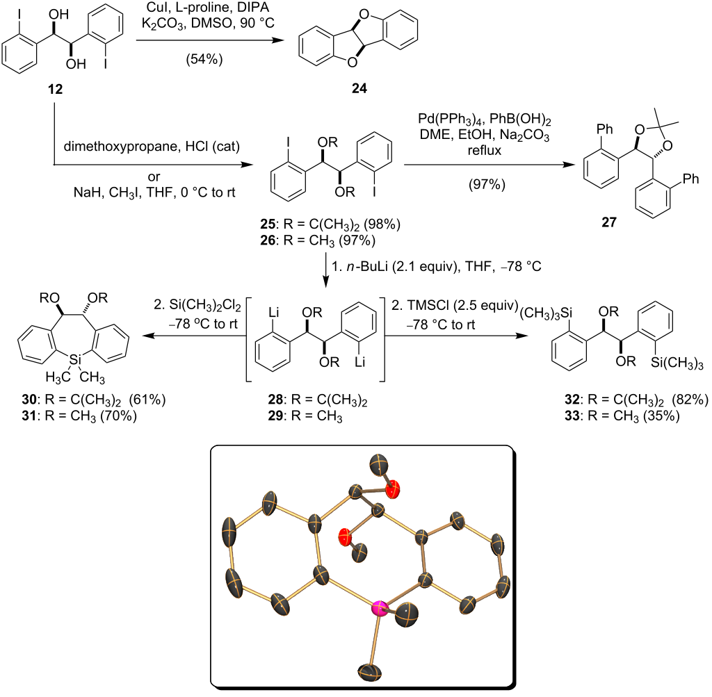 [1860-5397-7-154-i4]