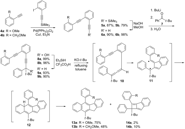 Synthesis of 5-(2-methoxy-1-naphthyl)- and 5-[2-(methoxymethyl)-1 ...