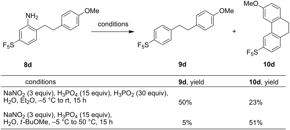 [1860-5397-8-131-i3]
