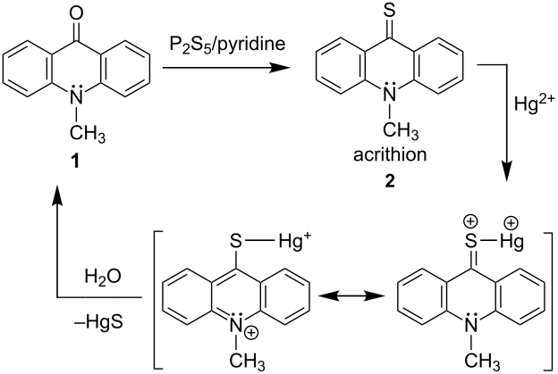 [1860-5397-8-155-i1]