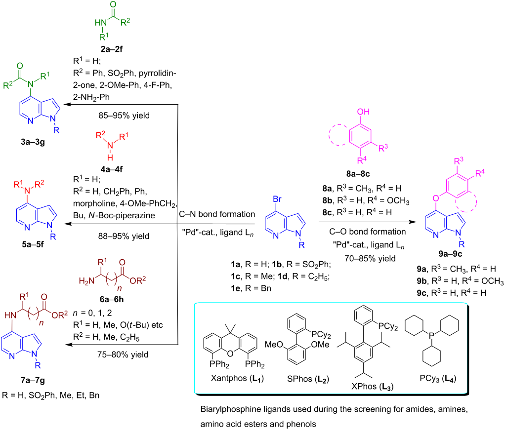 [1860-5397-8-227-i1]