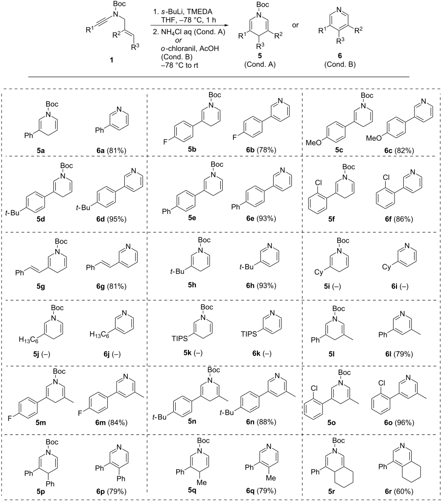 [1860-5397-8-250-i4]
