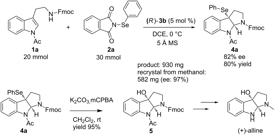 [1860-5397-9-177-i2]