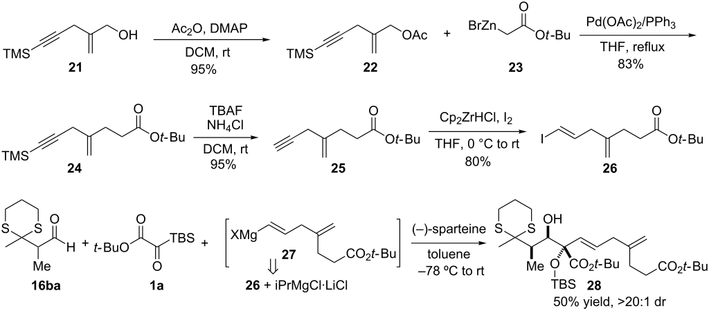 Alternaric acid: formal synthesis and related studies