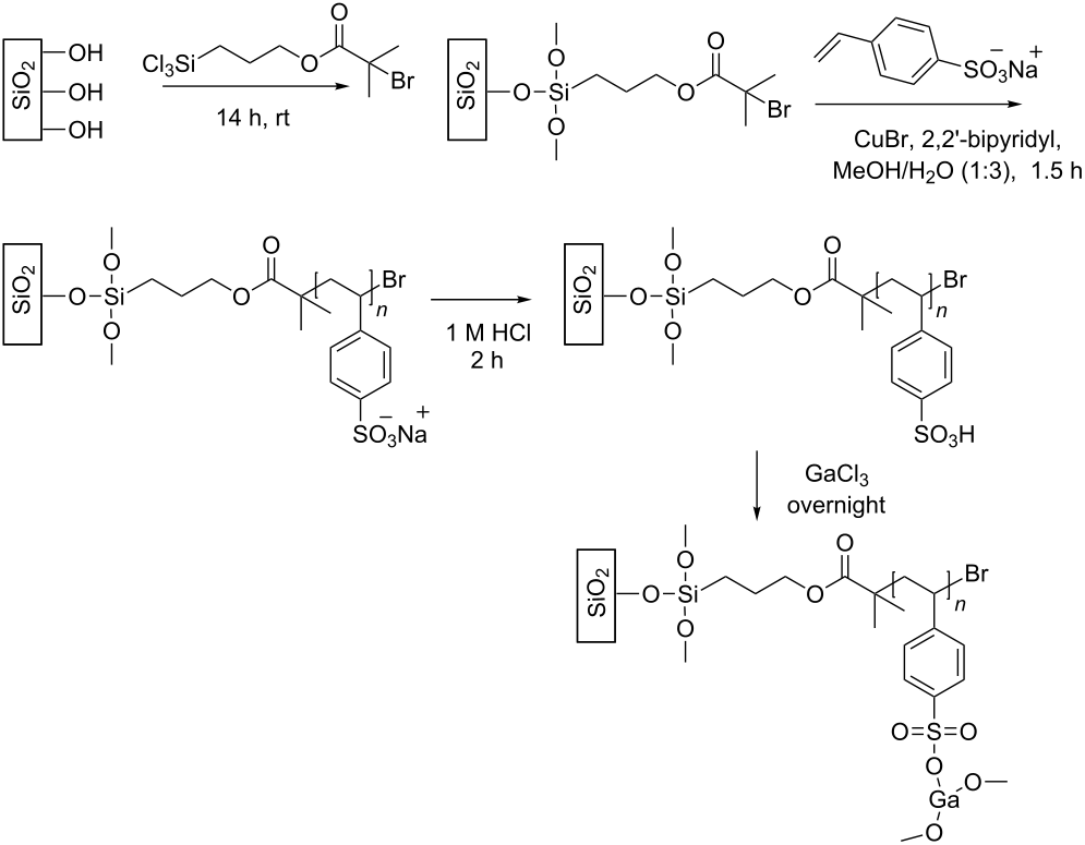 [1860-5397-9-194-i2]