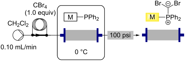 [1860-5397-9-207-i3]