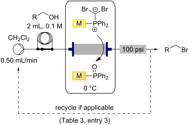 [1860-5397-9-207-i5]