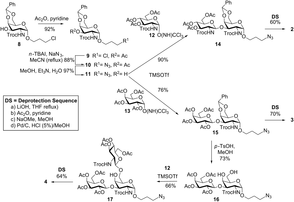 [1860-5397-9-218-i1]