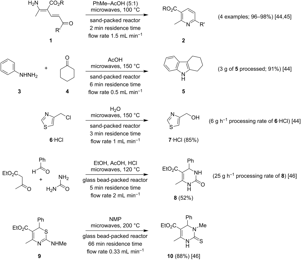 [1860-5397-9-232-i1]