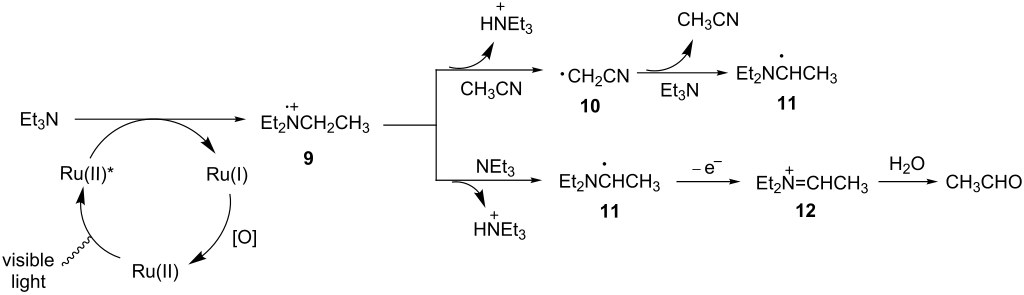 [1860-5397-9-234-i2]