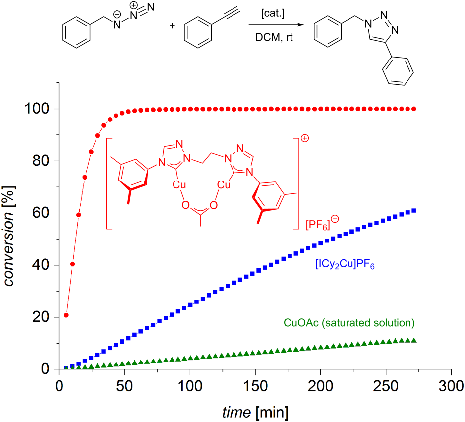 [1860-5397-9-308-i25]